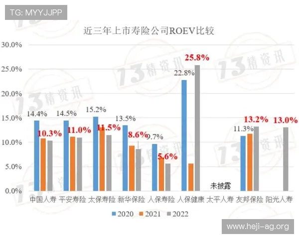 问鼎线上登陆的商业价值与投资回报分析