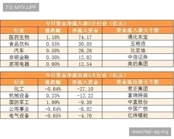 K8真人官网的安全保障措施与玩家资金安全保障策略