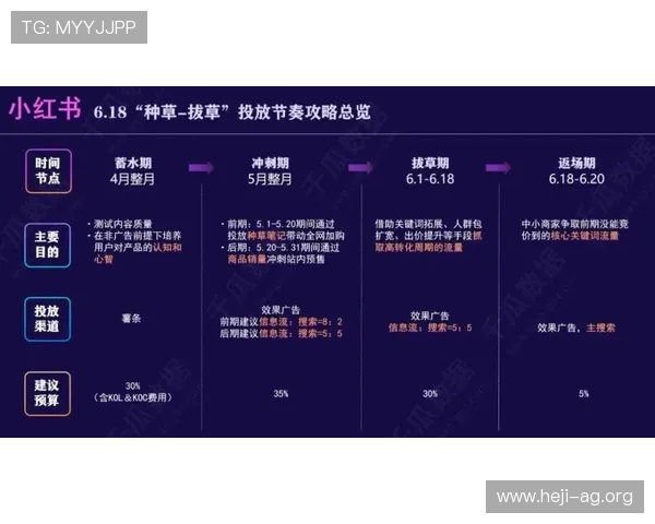 实用百家乐路图技巧分享，帮助玩家在复杂局势中做出正确决策